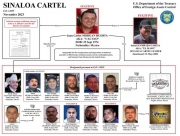 Ellos son los 13 integrantes del Cártel de Sinaloa sancionados por Estados Unidos por traficar fentanilo