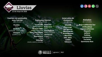 Se pronostican lluvias muy fuertes en Puebla, Oaxaca y Chiapas. Existen condiciones para formaci&oacute;n de torbellinos en Coahuila, Nuevo Le&oacute;n y Tamaulipas.