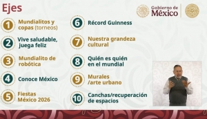El humanismo mexicano anota un golazo: el mundial social 2026 llevar&aacute; bienestar a cada rinc&oacute;n de la patria
