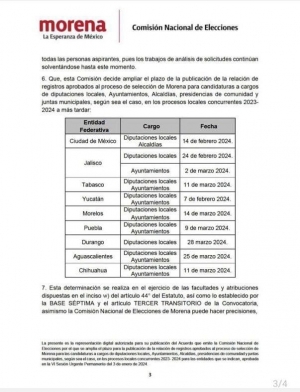 Morena aplaza publicación de candidaturas de alcaldías y diputaciones locales