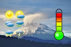 Pronóstico de clima para hoy martes, 8 de julio de 2025 en Puebla de Zaragoza
