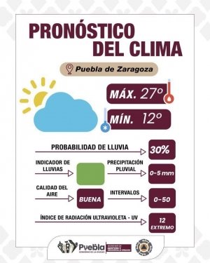 Informa Gobierno de la Ciudad condiciones climáticas estables y ambiente seguro para las y los poblanos