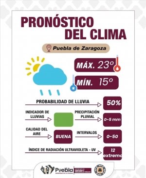 Gobierno de la Ciudad informa pronóstico del clima y medidas de protección