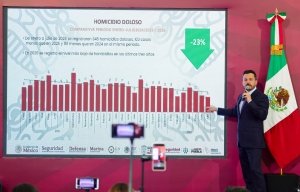 Garc&iacute;a Parra refuta narrativa falsa con datos del avance en la estrategia de seguridad