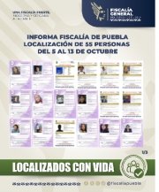 Informa Fiscal&iacute;a de Puebla localizaci&oacute;n de 55 personas del 5 al 13 de octubre