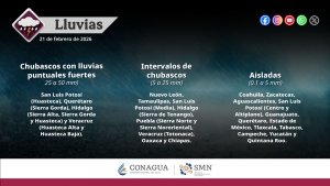 Lluvias fuertes y vientos fuertes a muy fuertes en el norte y noreste de M&eacute;xico, adem&aacute;s de evento de norte en costas de Tamaulipas durante la noche