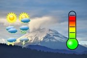 Pronóstico de clima para hoy miércoles, 26 de marzo de 2025 en Puebla de Zaragoza