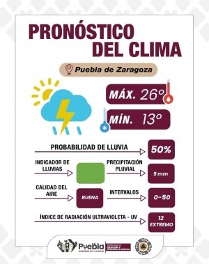 Prevención y seguridad ante lluvias: llamado del Gobierno de la Ciudad para todas las personas