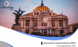 Puebla es la segunda gubernatura más competida de cara al 2024